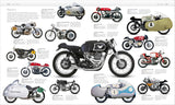 The Motorbike Book: The Definitive Visual History - DK