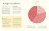 The Cheese Lover's Guide: A Flavour-focused Approach to the World of Cheese - Jenny Linford