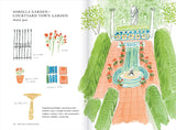 Creating a Garden Retreat: An Artist’s Guide to Planting an Outdoor Sanctuary - Virginia Johnson