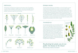 Horti-Curious: A Gardener’s Miscellany of Fascinating Facts and Remarkable Plants - Ann Treneman