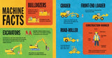 Roadworks! The Big Book of Transport - Sally Sutton PRE-ORDER