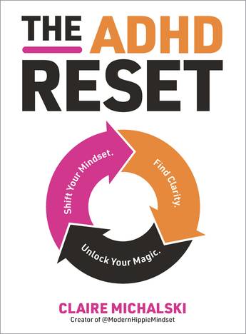 ADHD Reset: Shift Your Mindset. Find Clarity. Unlock Your Magic - Claire Michalski