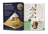 Britannica All New Children's Encyclopedia: What We Know and What We Don't